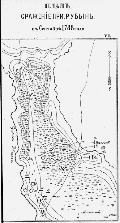 Русско-турецкая война 1787–1791 гг. План сражение при р.Убынь