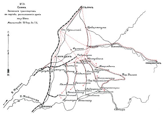 Движение транспортов в период расположения армии на реке Шахэ