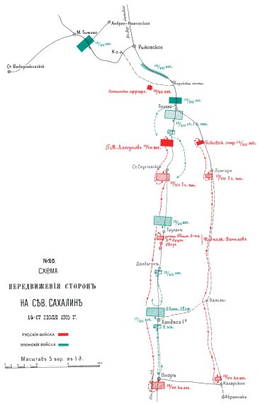 Передвижения сторон на Северном Сахалине 14-17 июля 1905 года