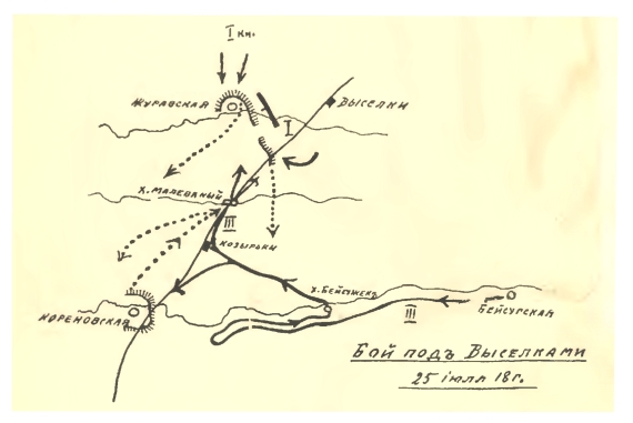 Екатеринодарская операция. Бои у Кореновской 19-20 июля 1918 года
