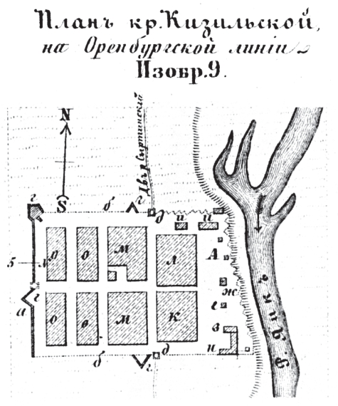 Пограничные линии. План крепости Кизильской по Оренбургской линии