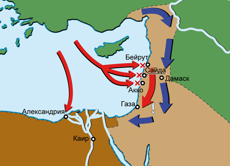 Вторая турецко-египетская война 1839–1841 гг. Кампания 1840 г.