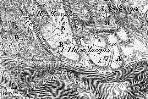 Карта: Сражение при деревне Чабория 2 июня 1829 года.