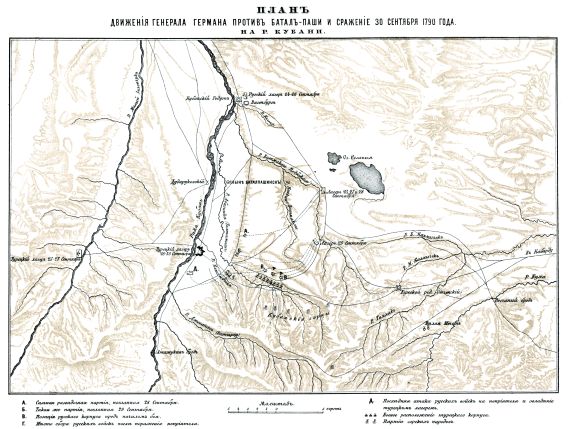 Движение генерала Германа против Батал-паши и сражение 30 сентября 1790 года на реке Кубани