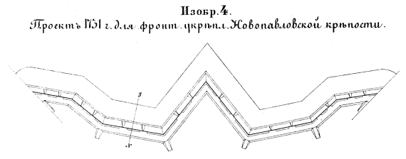Способы укрепления. Изобр.4. Проект 1731 года для фронтального укрепления Новопавловской крепости