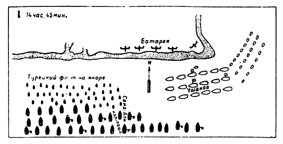 Сражение у мыса Калиакрии 31 июля 1791 года. 14 часов 45 минут 