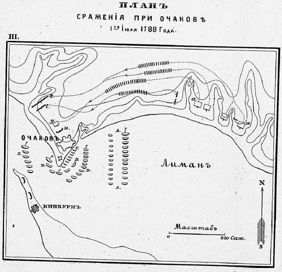 Русско-турецкая война 1787–1791 гг. План сражения под Очаковым