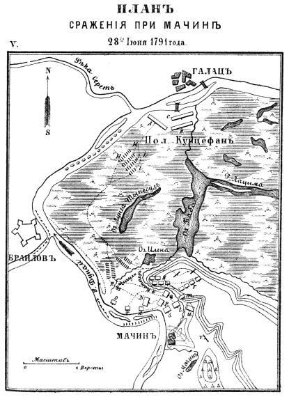 Сражение при Мачине 28 июня 1791 года