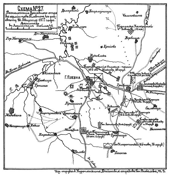 Расположение Западного отряда армии под Плевной к рассвету 26 августа 1877 года