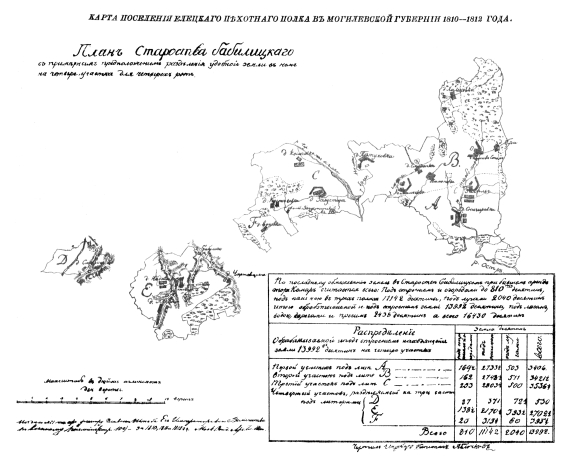 Поселение Елецкого пехотного полка в Могилевской губернии 1810-1812 года