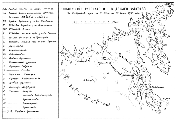 Положение русского и шведских флотов в Выборгской губе с 23 мая по 22 июня 1790 года
