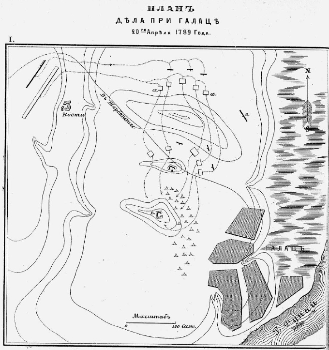 Русско-турецкая война 1787–1791 гг. План дела при Галаце