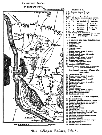 Штурм Праги 24 октября 1794 года