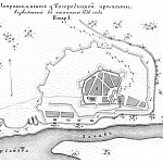 Полевые и временные укрепления. Изобр.1. Ретраншамент у Богородицкой крепости, возведенный в кампанию 1736 года