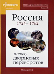  Наглядная хронология Россия в эпоху дворцовых переворотов 1725 - 1762.