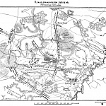 Сражение при Лейтене 5 декабря 1757 года