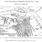 Турецкая кампания 1811 года. Действия под Виддином