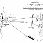 Сражение при Остроленке 14 мая 1831 года