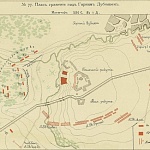 Русско-турецкая война 1877-1878 годов. Сражение под Горным Дубняком