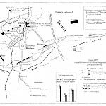 Схема сосредоточения 2 и 3 Маньчжурской армии 23 февраля 1905 года