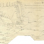 Маршрутные пути в кампанию 1757 года с указанием расстояний между каждой станцией