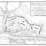 Укрепленный лагерь при Гродне, где Российская Армия под предводительством Фельдмаршала Огильвия стояла в январе и феврале 1706 года