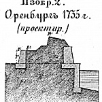 Способы укрепления. Изобр.2. Оренбург 1735 год  (проект)