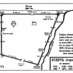 Углич (город) по описям 1665 и 1674-1676 годов