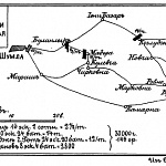 Расположение русских и турецких войск 29 мая 1829 года