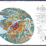 План города Санкт-Петербурга 1777 года