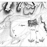 Оборона сел. Харт перед сражением 1829 года