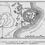 Город и крепость Керчь