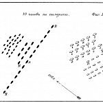 Сражение между Гаджибеем и Тендрою 28 августа 1790 года. 10 часов по полуночи