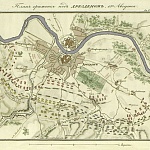 План сражения под Дрезденом 15 августа