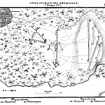 Сражение при Фокшанах 4 января 1770 года