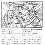План сражения при деревне Ломиттен 27 мая 1807 года