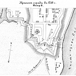 Вильманстранд. Крепостная ограда в 1758 году