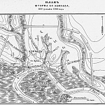 Русско-турецкая война 1787–1791 гг. План штурма крепости Измаил