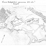 Тавровская крепость 1725 года
