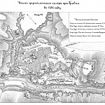 Укрепленный лагерь при Гродно в 1706 году