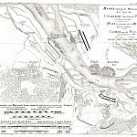 Переправа Шведской Армии через Двину реку и Сражение при городе Риге 28 июня 1701 года
